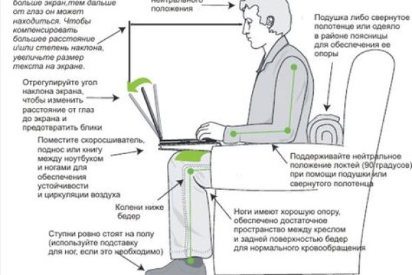 Кракен 17 точка ат